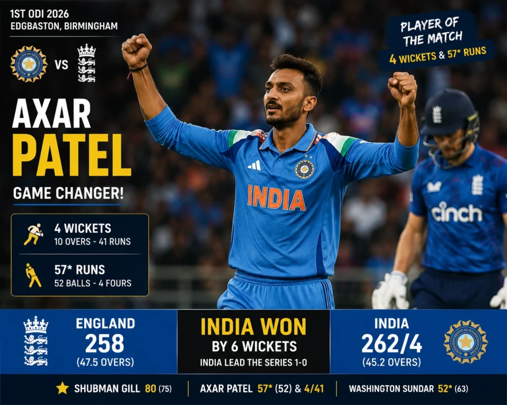 Axar Patel celebrates a wicket on india national cricket team vs england cricket team match scorecard 1st ODI 2026