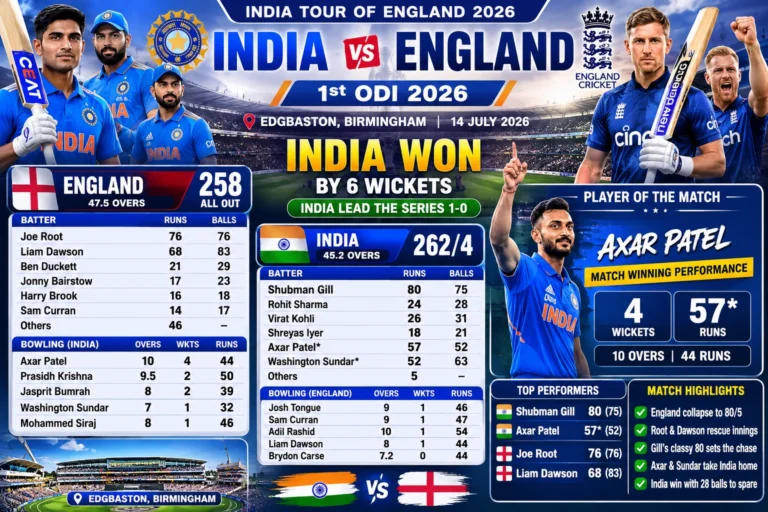 India National Cricket Team vs England Cricket Team Match Scorecard: 1st ODI 2026 India national cricket team vs England cricket team match scorecard 1st ODI 2026 match score at Edgbaston