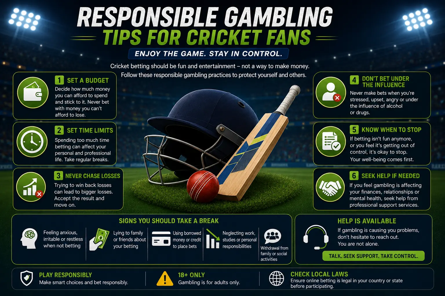  Responsible Gambling Tips for Cricket Fans