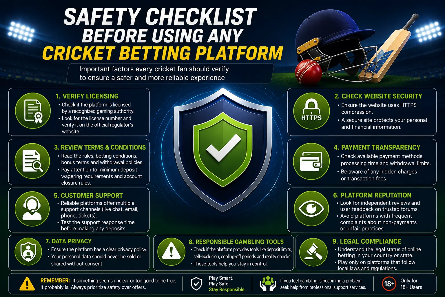 Safety Checklist for Using Online Betting Platforms