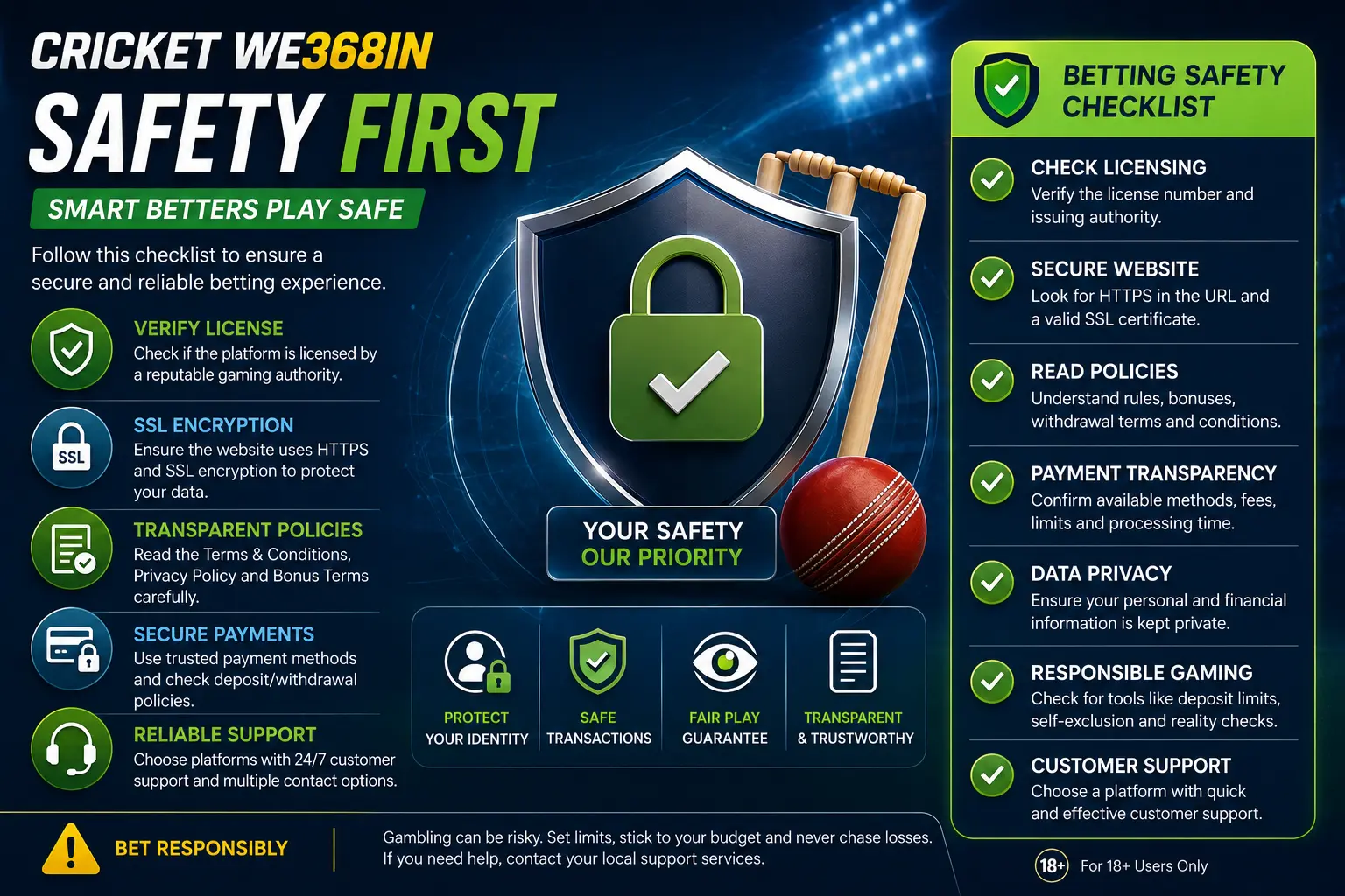Cricket We368in : Online betting safety checklist with security and license verification