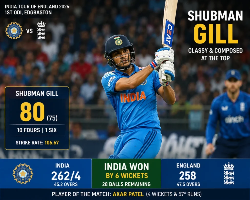 Shubman Gill batting during india national cricket team vs england cricket team match scorecard