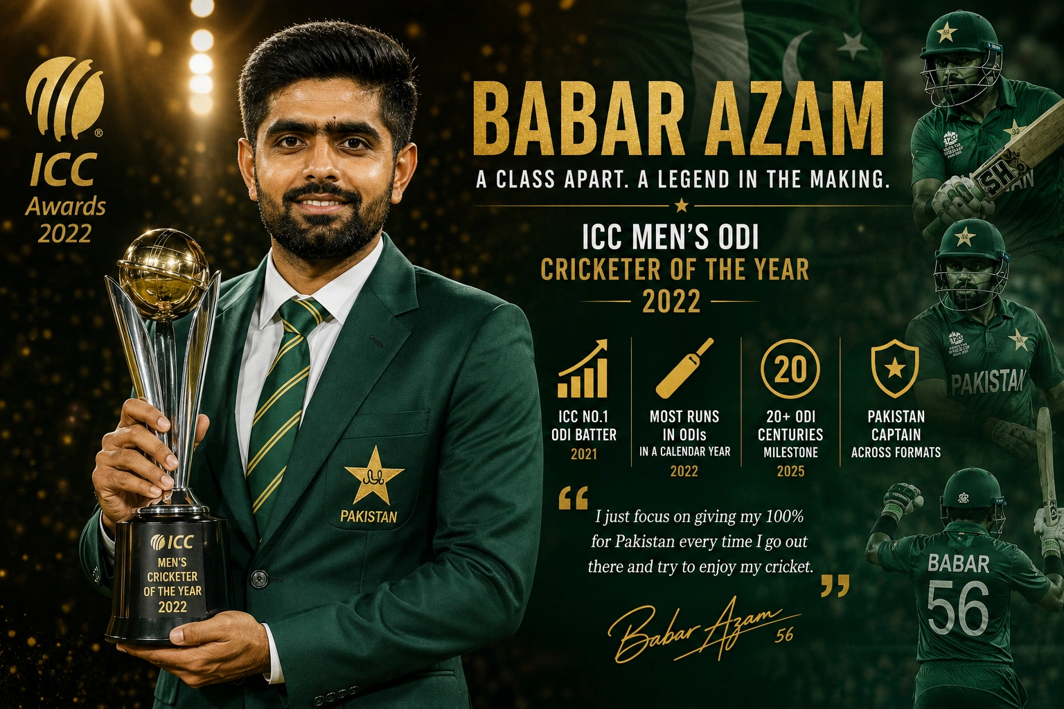  Babar Azam receiving an ICC award for outstanding batting performances.