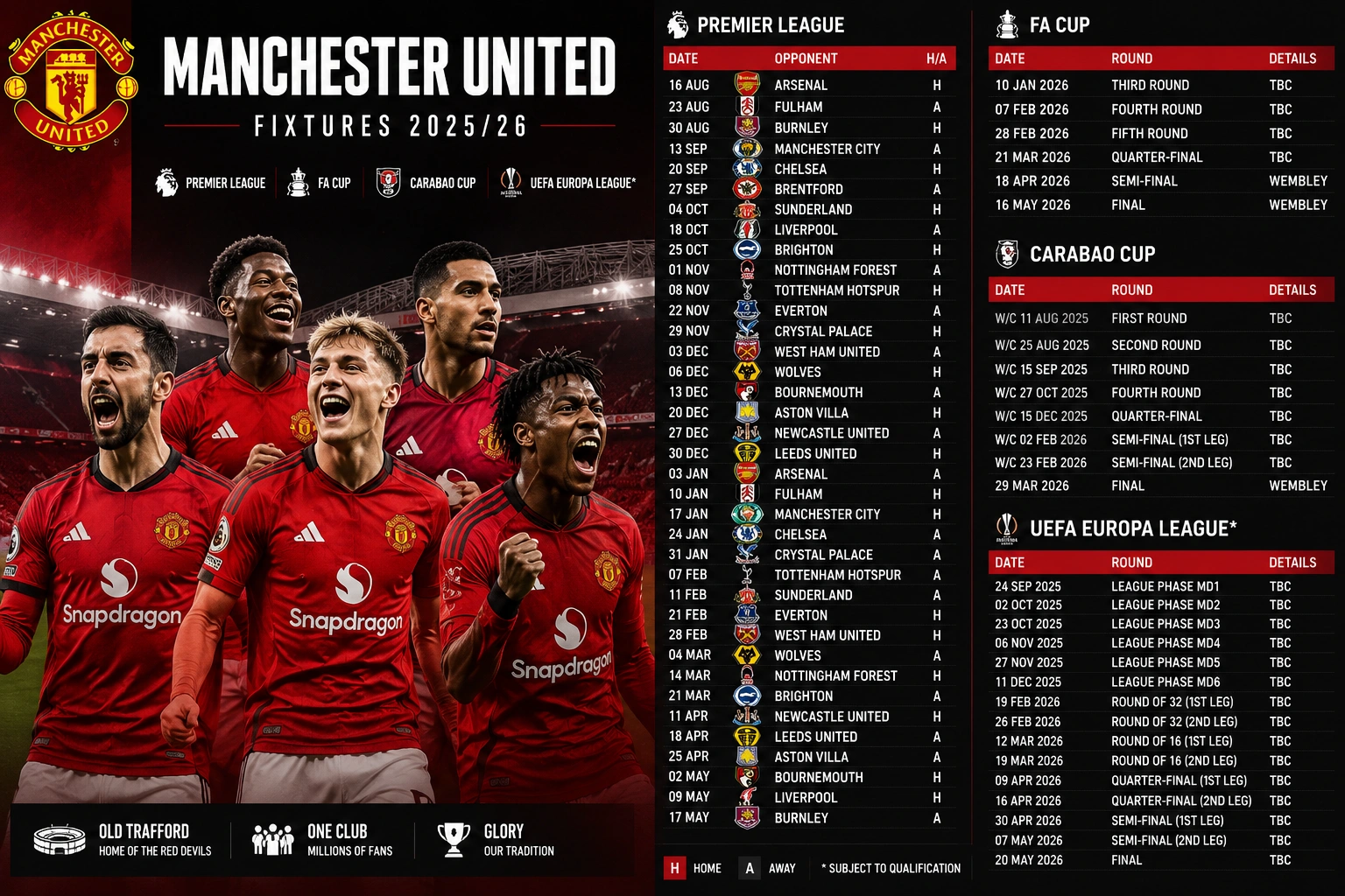  Manchester United fixtures schedule displayed with Premier League matches