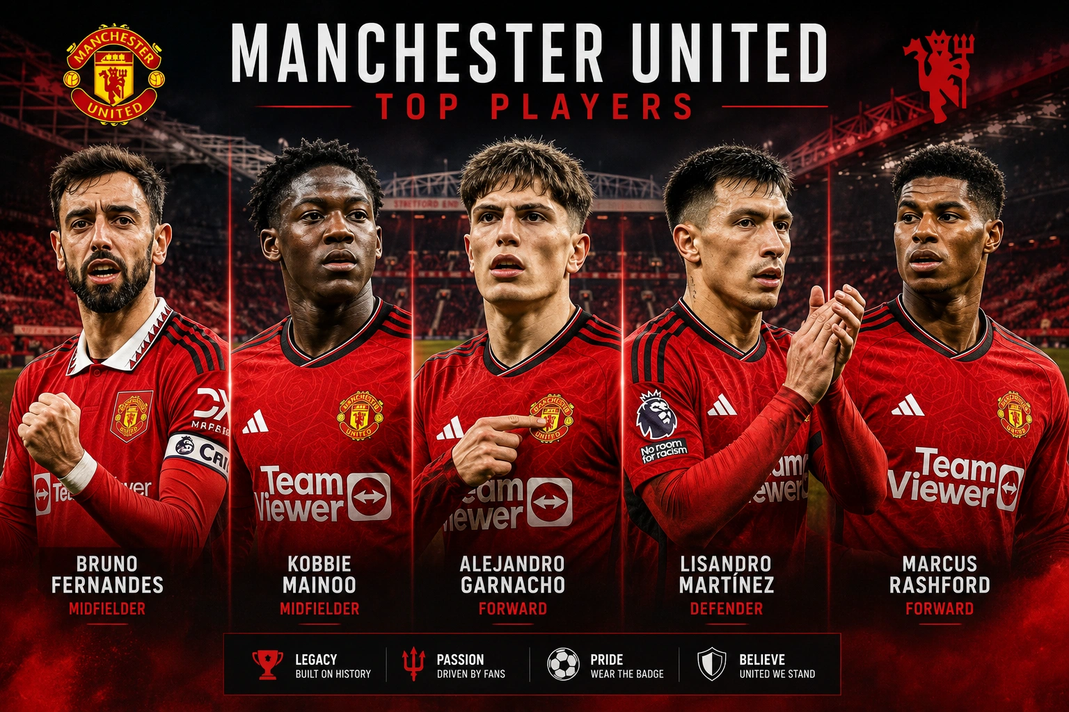  Manchester United top players including Bruno Fernandes, Kobbie Mainoo and Alejandro Garnacho