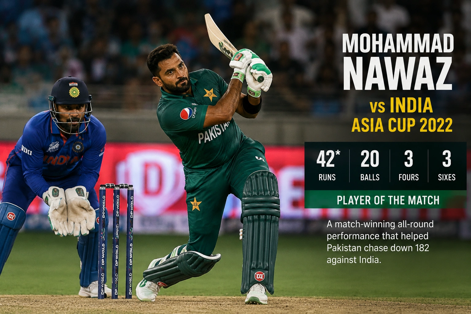 Mohammad Nawaz batting against India during the 2022 Asia Cup